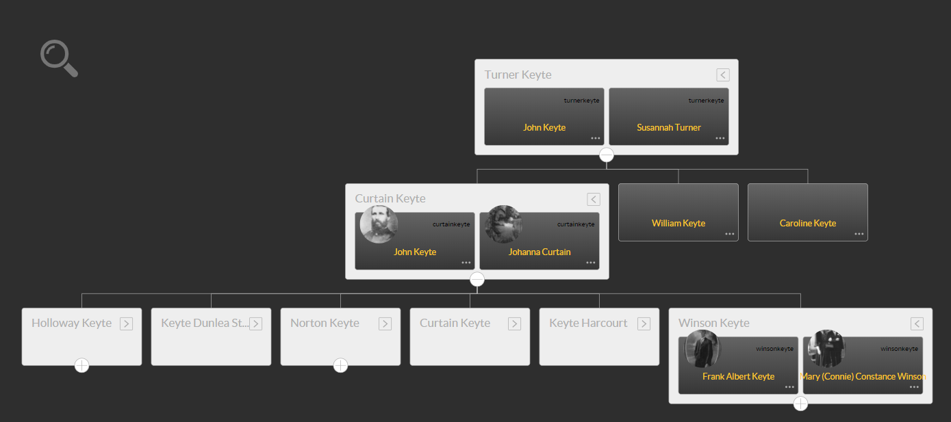 Family tree screenshot
